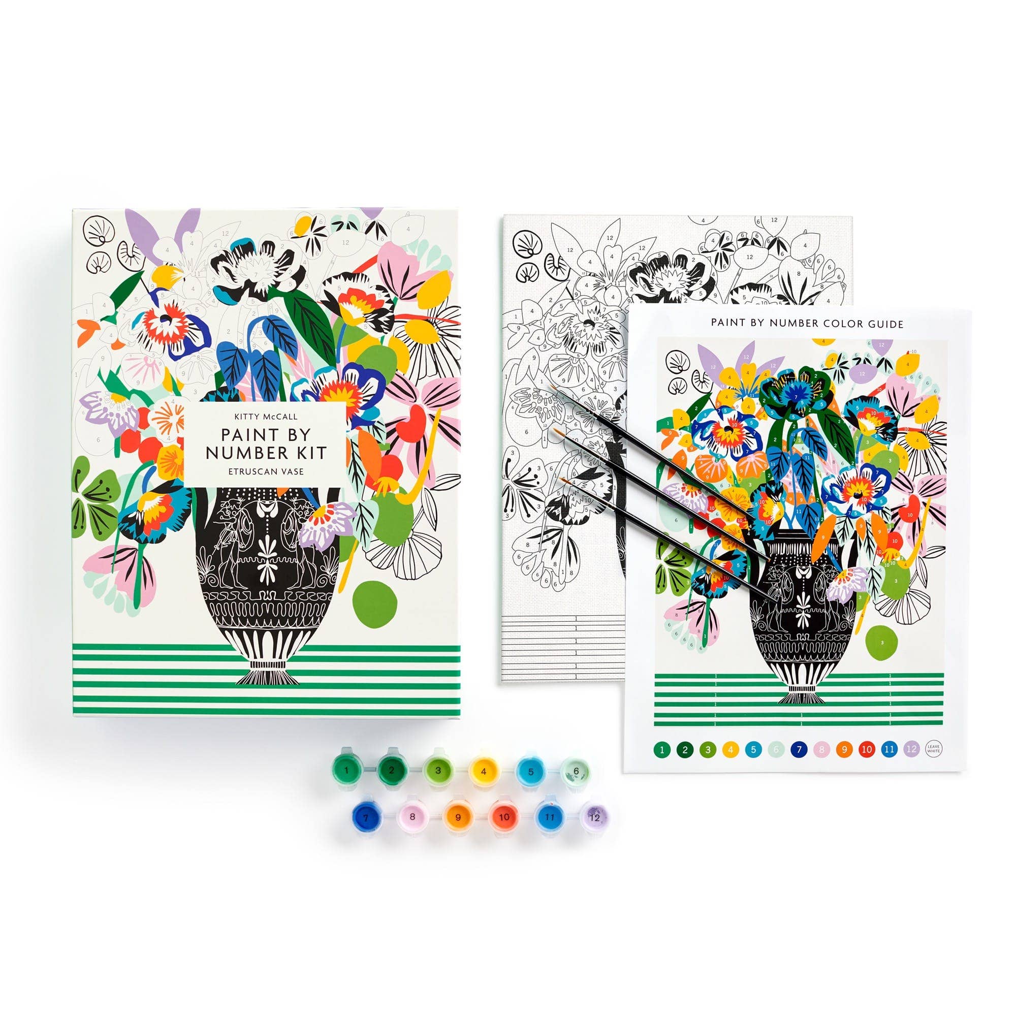 Kitty McCall Etruscan Vase Paint by Number Kit